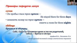 Д.И. Ермолович. Что даёт теория перевода практическим переводчикам
