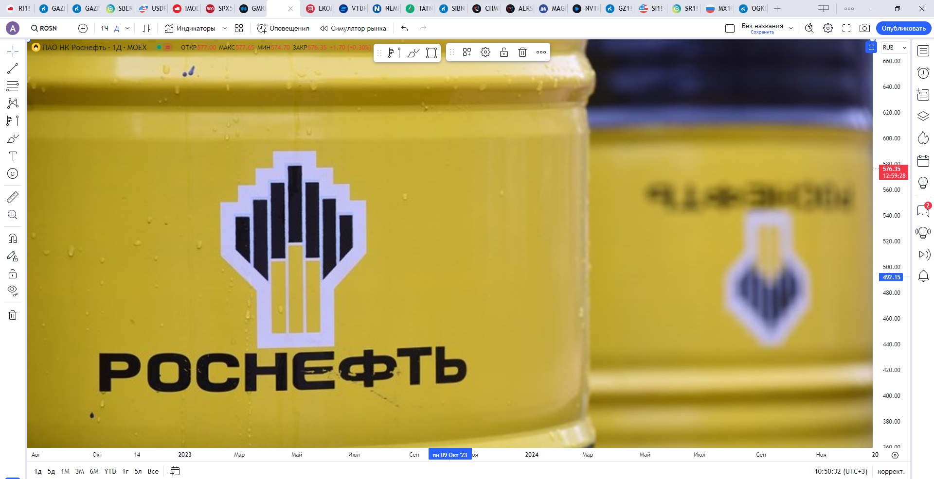 Роснефть Купить Топливо Оптом