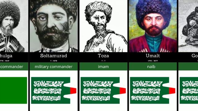 Great Chechen Military Leaders In Caucasian War