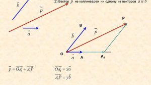 Доказательство теоремы о разложении вектора (геометрия 9 класс)