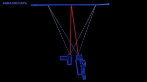Оцифровка кинопленки