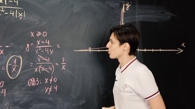 Задание 23 из ОГЭ. Построение графиков функций. Часть 2 | Математика | TutorOnline смотреть онлайн