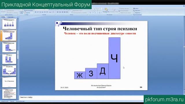 ПКФ #13. Николай Смирнов. Кто выпустил Джина Шарпа из бутылки?