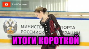 ИТОГИ КОРОТКОЙ ПРОГРАММЫ - Девушки (КМС). Соревнования "Мемориал И. Я. Рабер" 2023