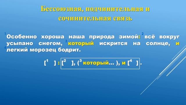Тема 15. Сложные предложения с разными видами связи. Знаки препинания в сложных предложениях