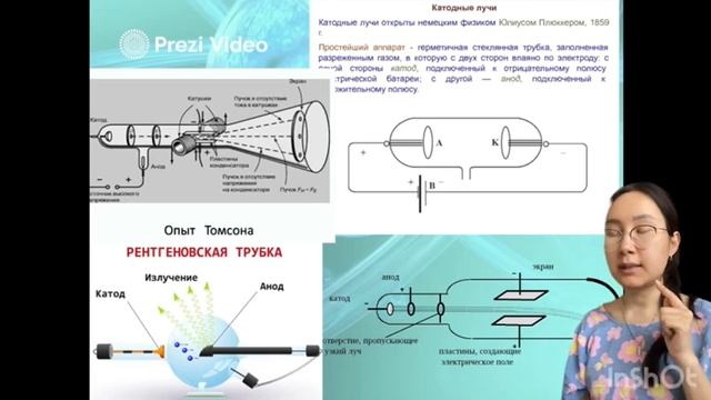 Электрон /открытие электрона/Electron