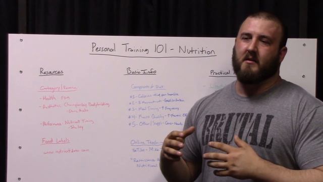 Brutal Iron Gym - Personal Trainer Education - Nutrition смотреть онлайн