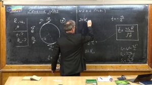 Урок 96. Простейшие задачи на вращение твердого тела