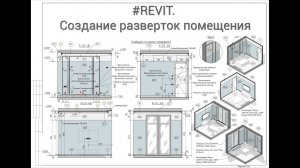 #Revit. Пример создания разверток помещения (демонстрационный)