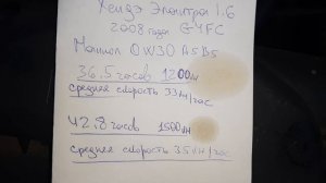 G4FC 1.6 как работает на масле 0w30 Mannol  10.5 сат. проехал 44 моточаса по Москве