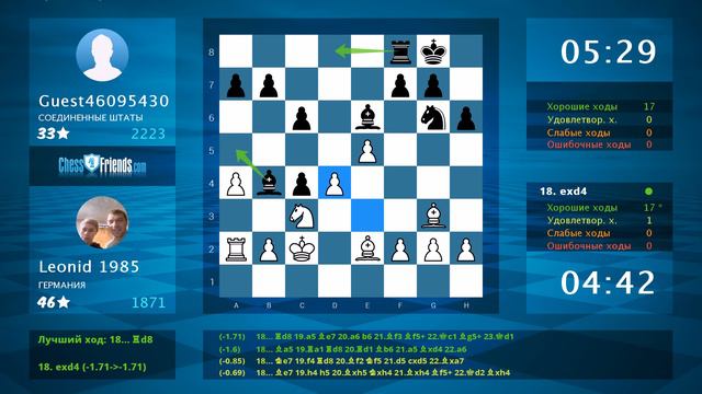 Анализ шахматной партии: Leonid 1985 - Guest46095430, 0-1 (по ChessFriends.com) смотреть онлайн