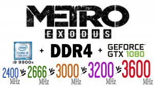 DDR4 2400 MHz, 2666 MHz, 3000 MHz, 3200 MHz, 3600 MHz