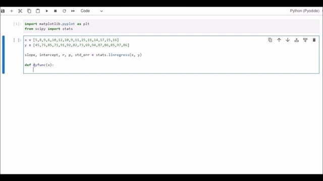 Correlation and Regression Analysis using Machine Learning in Python