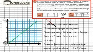 Урок 18 Задание 3 – ГДЗ по математике 4 класс (Петерсон Л.Г.) Часть 3