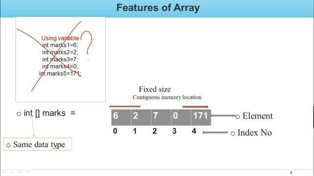 Array and One  Dimensional Arrays in Java Amharic /በአማርኛ