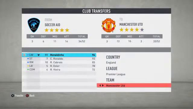 How to get icon in practice arena смотреть онлайн