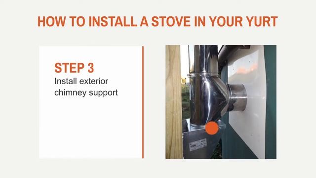 Steps to Install a Stove in Your Yurt смотреть онлайн