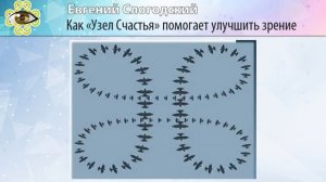 Как «Узел Счастья» помогает улучшить зрение. Практика тибетских лам.
