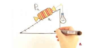 Наклонная плоскость   Физика в опытах и экспериментах