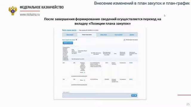 Вебинар Федерального казначейства по работе в ЕИС 2 смотреть онлайн