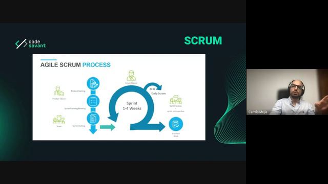 #CodeSavant: Ciclo de vida del desarrollo de software y deuda técnica.