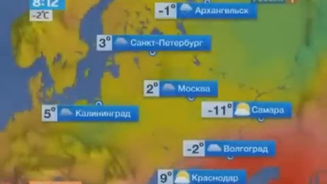 Прогноз погоды