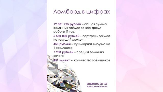 Презентация ЛОМБАРД ИДЕАЛ (RUS) смотреть онлайн