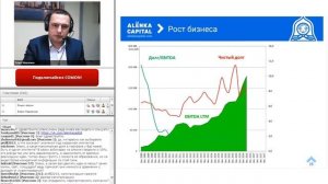 Инвестиционный лайфхак от Элвиса Марламова от 29.11.2016 г.