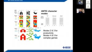 Three Generations of Animation Machines - Atari and Amiga