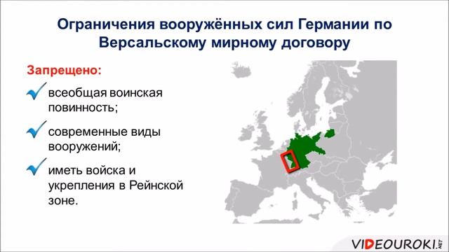 Версальско Вашингтонская система