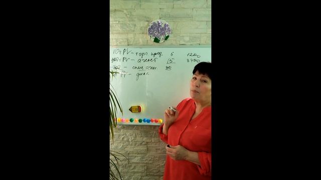 Виды Дистрибьюторства в Atomy. смотреть онлайн