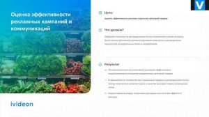 Тепловые карты - новый продукт Ivideon