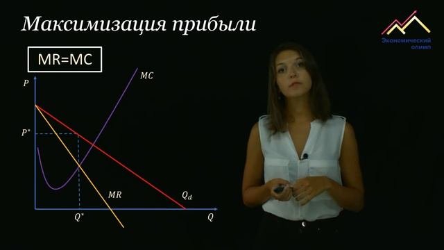Отличия монополии от совершенной конкуренции