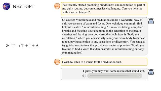 NExT-GPT: Any-to-Any Multimodal Large Language Model (MM-LLM) смотреть онлайн