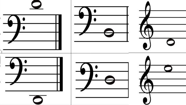 Как быстро выучить ноты смотреть онлайн