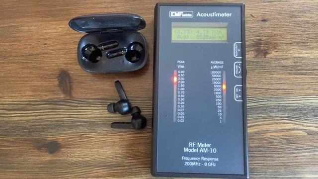 EMF radiation from anker soundcore life P2 Wireless earbuds смотреть онлайн