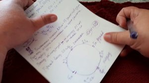 Расскажу как я вязала свою ВИШЕНКУ# Кофточка на большой размер#