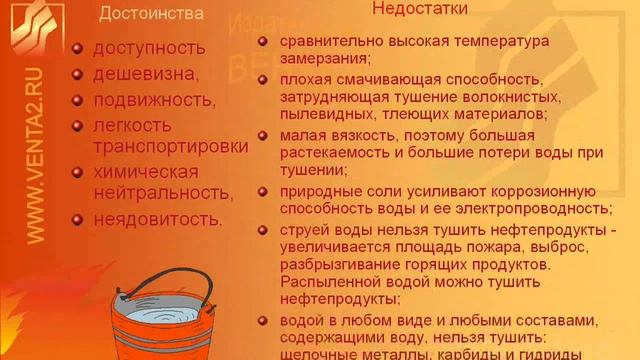 Вводный инструктаж по Пожарной Безопасности смотреть онлайн