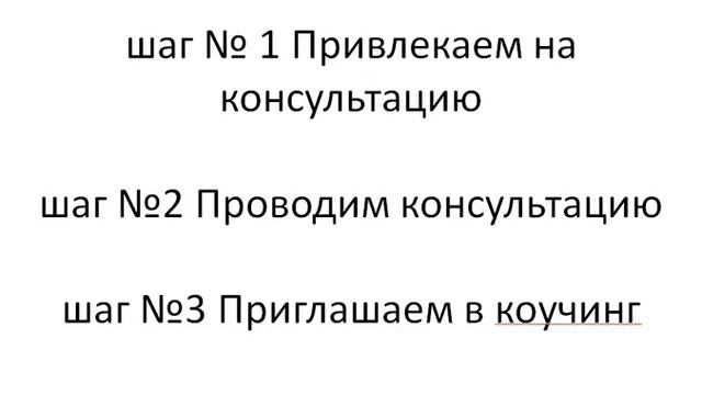 Как начать консультировать по скайпу и проводить консультации смотреть онлайн