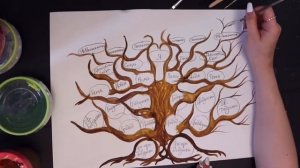 Мастер-класс «Семейное древо»