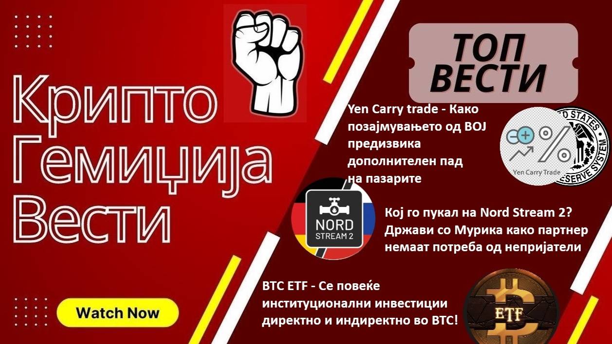 Гемиџија Крипто Вести Економија и Биткоин - Japanese carry trade - зошто падна пазарот? 16.08.2024