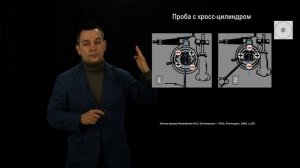 Секреты астигматизма. Часть 1.