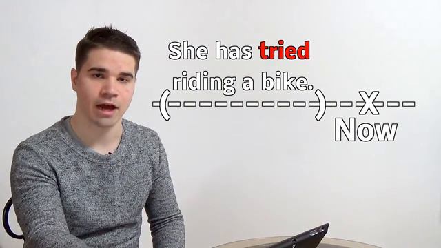 Efficient English 15: Present Perfect Tense смотреть онлайн