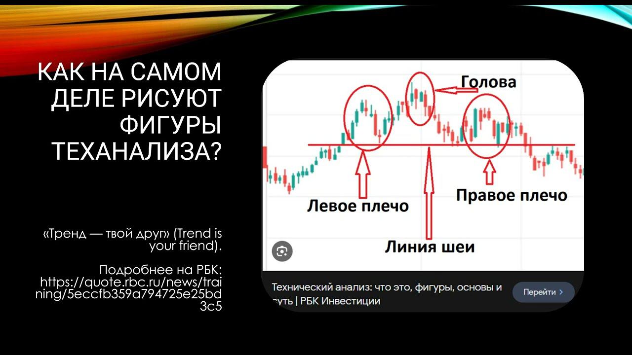 Как на самом деле рисуют фигуры теханализа смотреть онлайн