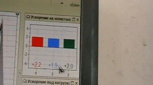 Шкода Фабия 1.2. Чистка форсунок. Диагностика