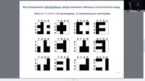 Александр Панов: Эволюция жизни, генетический код и сверхразум | Подкаст «Ноосфера» #057