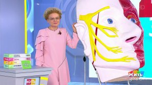 Лечение мигрени. Жить здорово! Фрагмент выпуска от 22.04.2019