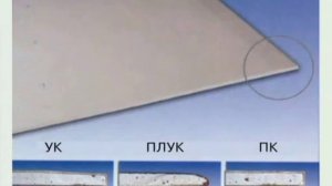 работа с гипсокартоном видео