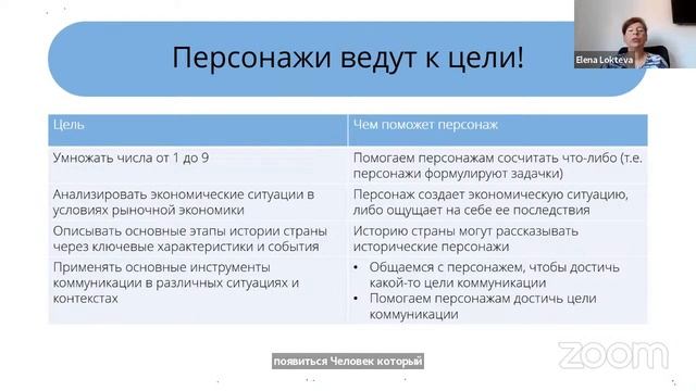 Вебинар по ППК Персонажная учебная анимация