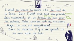 Французский для начинающих. Уровень А1. Урок 10 из 30